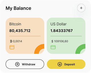 Unifins automated trading solution — dashboard overview